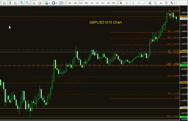 Click to Enlarge

Name: GBPUSD - 15min 041109.gif
Size: 35 KB