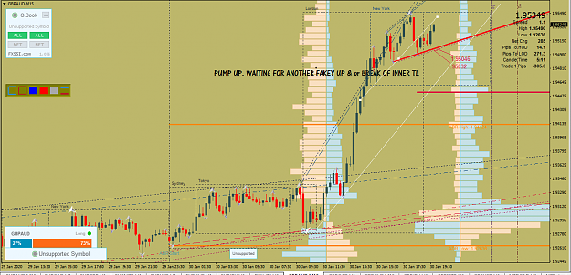 Click to Enlarge

Name: GBP AUD prep for sell.png
Size: 68 KB