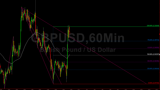 Click to Enlarge

Name: GBPUSD.png
Size: 69 KB