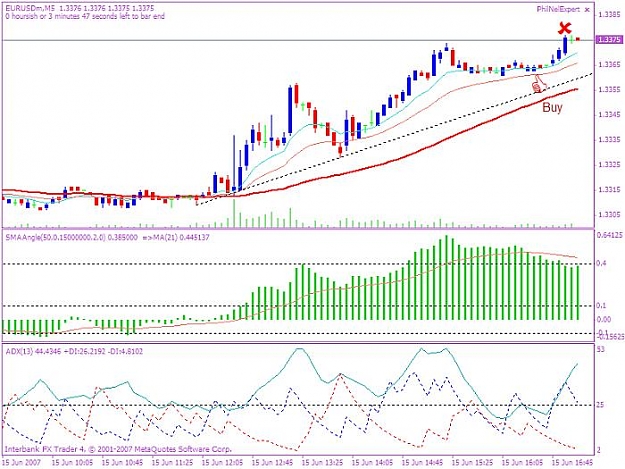 Click to Enlarge

Name: euru$ 20070615 trade 1.jpg
Size: 71 KB