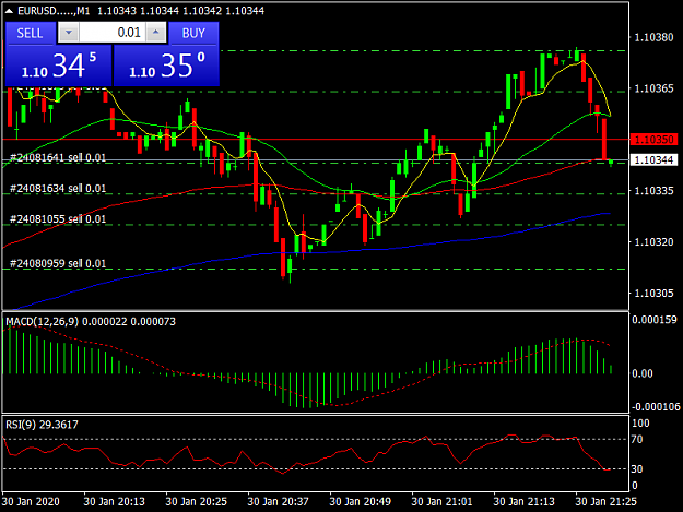 Click to Enlarge

Name: EURUSD.....M1.png
Size: 37 KB