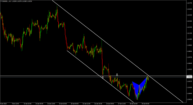 Click to Enlarge

Name: EURUSD.....H1.png
Size: 88 KB