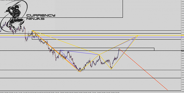 Click to Enlarge

Name: EurNzd 4hr.png
Size: 123 KB