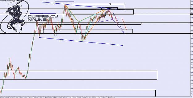 Click to Enlarge

Name: usd weekly.png
Size: 119 KB