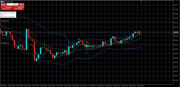 Click to Enlarge

Name: USDCHF 4H.png
Size: 56 KB