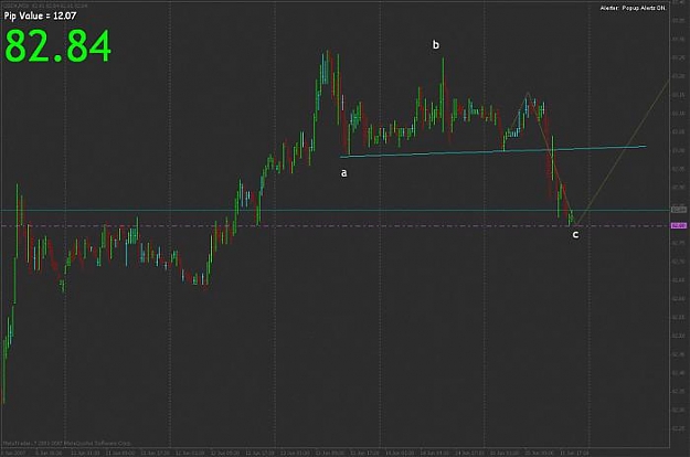 Click to Enlarge

Name: usdindexsofar.jpg
Size: 24 KB