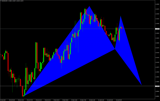 Click to Enlarge

Name: EURUSDM30.png
Size: 110 KB