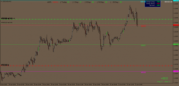 Click to Enlarge

Name: USDCADbM15.png
Size: 41 KB