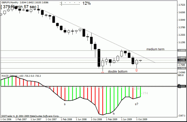Click to Enlarge

Name: gbp lfx   4 nov   m1.gif
Size: 16 KB