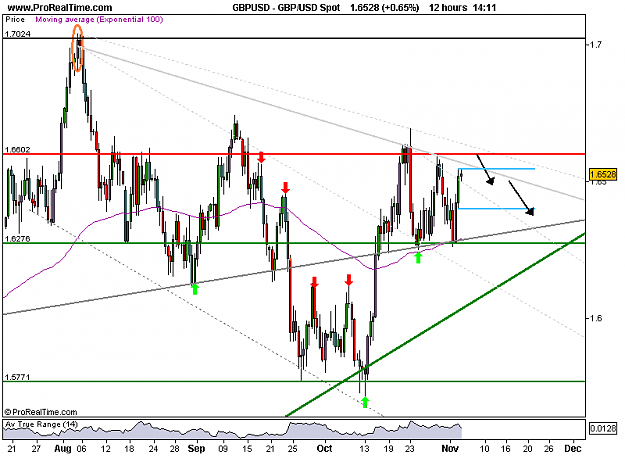 Click to Enlarge

Name: GBP_USD Spot.png
Size: 16 KB