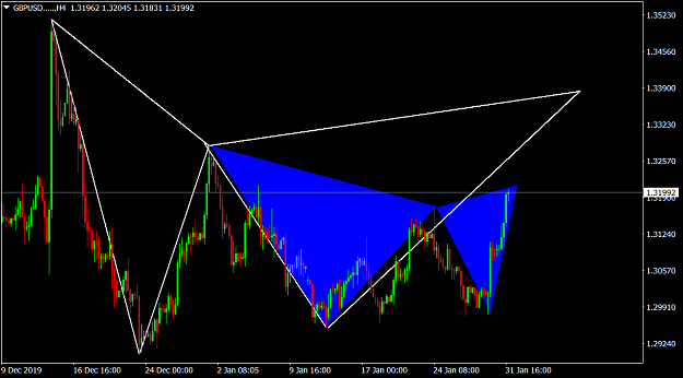 Click to Enlarge

Name: GBPUSD.....H4.png
Size: 50 KB
