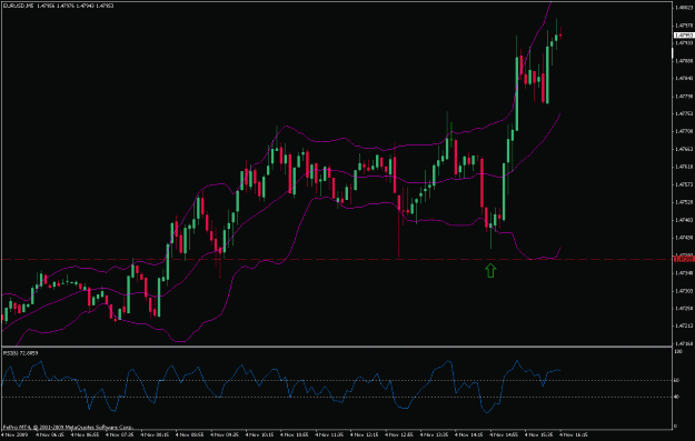Click to Enlarge

Name: eurusd5min.gif
Size: 22 KB