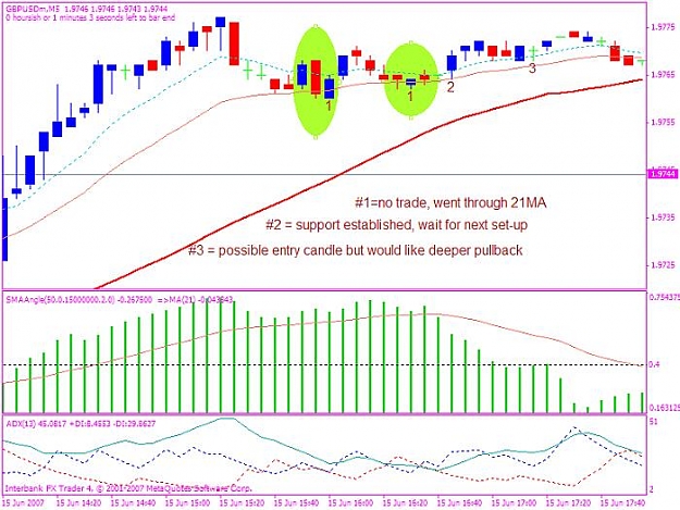 Click to Enlarge

Name: gbpu$ 20070615 tails through 21ma.jpg
Size: 71 KB