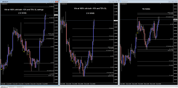 Click to Enlarge

Name: GBPUSD EURUSD GOLD.PNG
Size: 102 KB