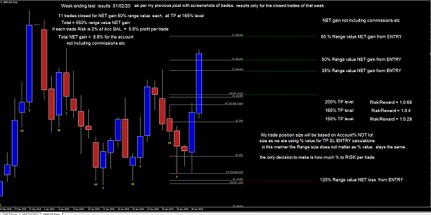 Click to Enlarge

Name: Trade Results RR.PNG
Size: 82 KB