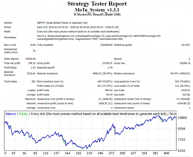 Click to Enlarge

Name: GBPJPY.PNG
Size: 101 KB