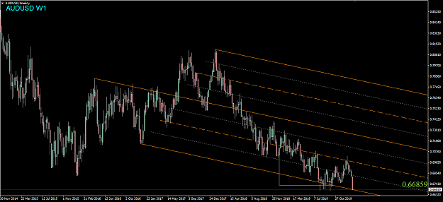 Click to Enlarge

Name: AUDUSDWeekly.png
Size: 46 KB