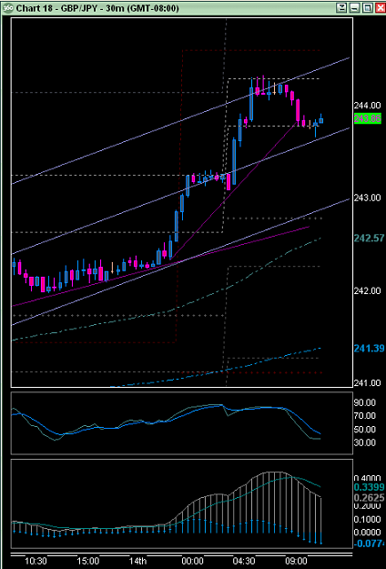Click to Enlarge

Name: gbp.PNG
Size: 25 KB