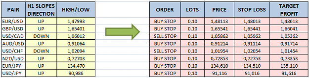 Click to Enlarge

Name: 4-nov-09-breakout.png
Size: 14 KB