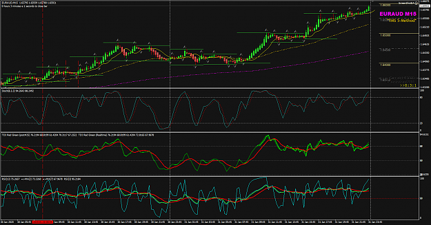 Click to Enlarge

Name: EURAUD Jan31 M15 closed 1-2-2020 7-21-28 am.png
Size: 75 KB