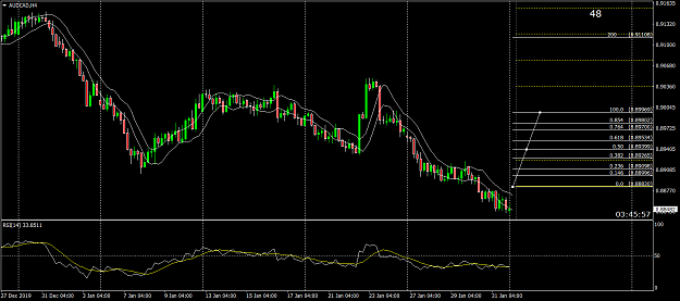 Click to Enlarge

Name: AUDCADH4.png
Size: 57 KB