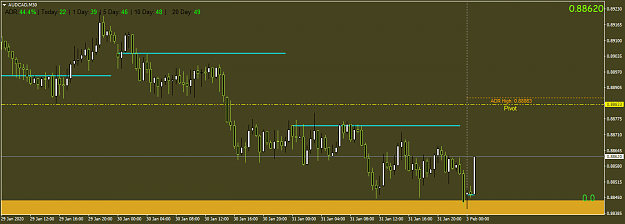Click to Enlarge

Name: AUDCADM30.png
Size: 32 KB