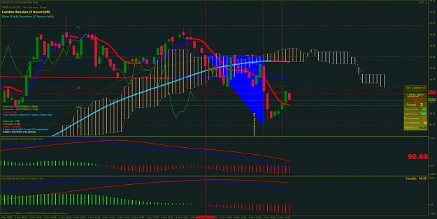 Click to Enlarge

Name: usdjpy  m5.jpg
Size: 119 KB