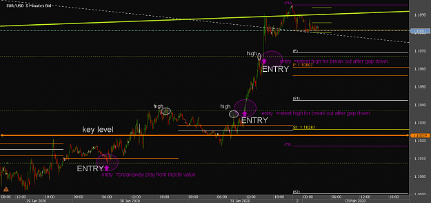 Click to Enlarge

Name: JJChart_EUR_USD_5 Mins_snapshot.png
Size: 27 KB