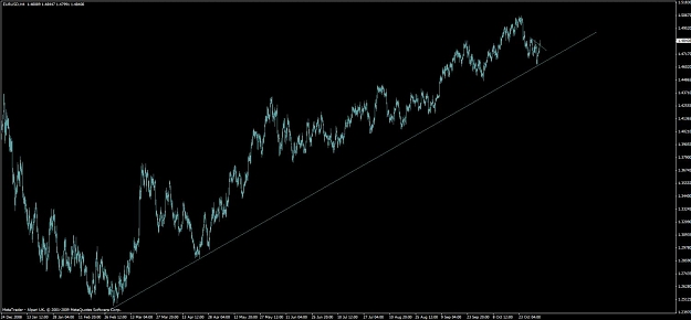 Click to Enlarge

Name: eurusd.jpg
Size: 65 KB
