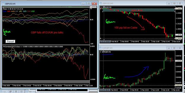 Click to Enlarge

Name: 3rd Feb 2020 forex action.JPG
Size: 144 KB