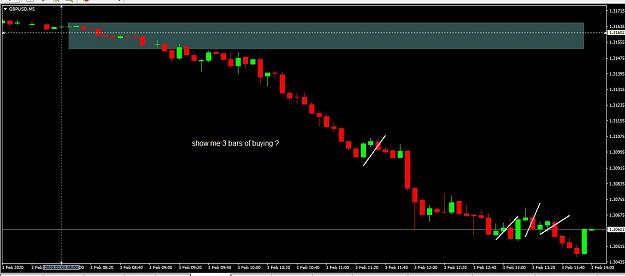 Click to Enlarge

Name: 3rd Feb 2020 forex action 3.JPG
Size: 79 KB