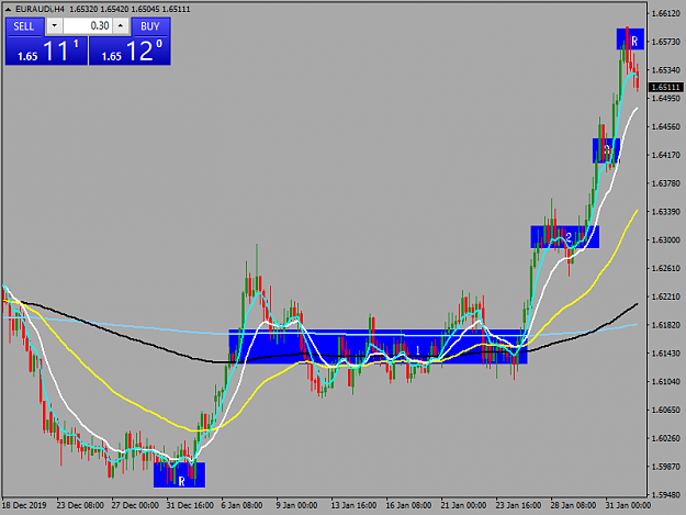 Click to Enlarge

Name: euraudi-h4-tw-corp-eur-aud-4-hour-chart.png
Size: 36 KB