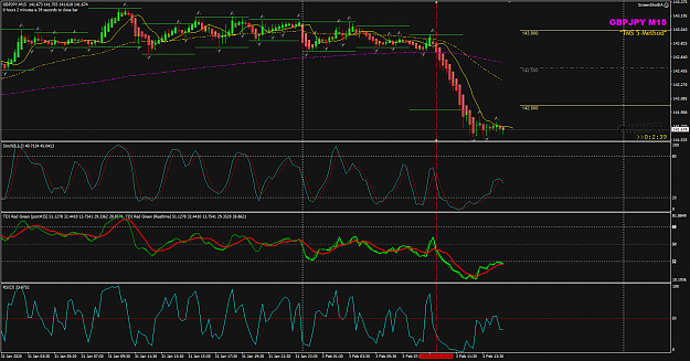 Click to Enlarge

Name: GBPJPY Feb03 M15 RSI3 3-2-2020 9-09-53 pm.png
Size: 60 KB