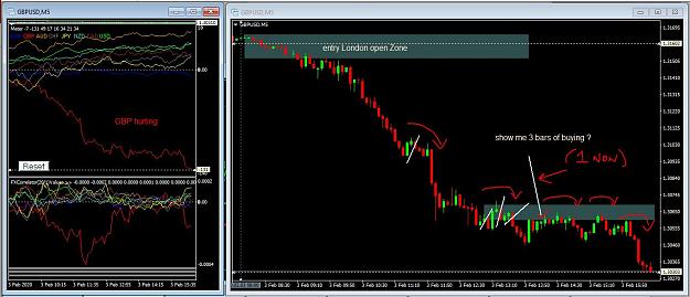 Click to Enlarge

Name: 3rd Feb 2020 forex action 4.JPG
Size: 136 KB
