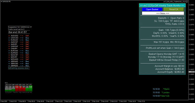 Click to Enlarge

Name: EURUSDM5.png
Size: 44 KB