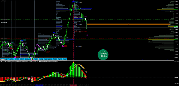 Click to Enlarge

Name: EURUSDH1.png
Size: 79 KB