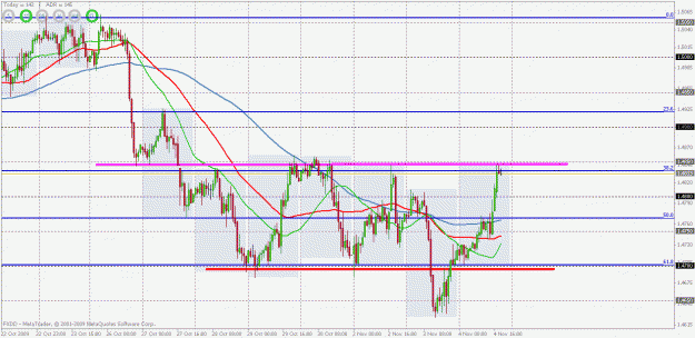 Click to Enlarge

Name: eurusd key level.gif
Size: 33 KB
