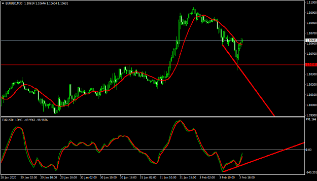 Click to Enlarge

Name: EURUSDM30.png
Size: 27 KB