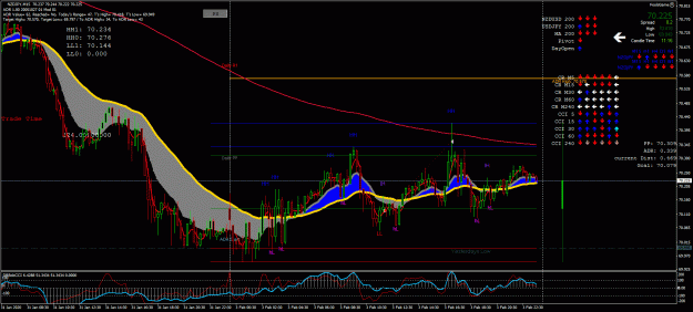 Click to Enlarge

Name: NZDJPY_2496_Pips.gif
Size: 56 KB