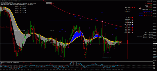 Click to Enlarge

Name: NZDUSD_8768_Pips.gif
Size: 61 KB