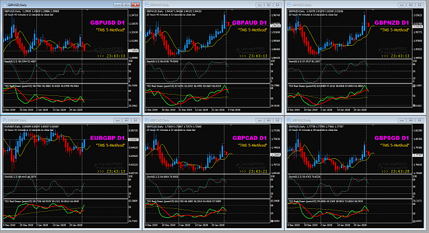 Click to Enlarge

Name: GBPxxx pairs D1 Feb04 4-2-2020 6-16-49 am.png
Size: 97 KB
