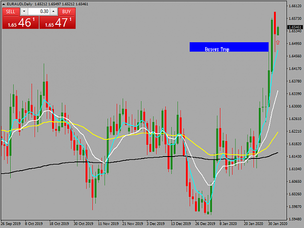 Click to Enlarge

Name: euraudi-d1-tw-corp-eur-aud-daily-chart-2.png
Size: 43 KB