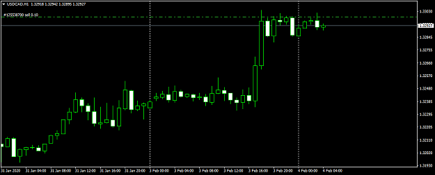 Click to Enlarge

Name: USDCADH1_ff_0402.png
Size: 28 KB