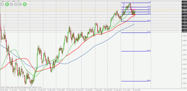 Click to Enlarge

Name: eurusd bulls in charge.gif
Size: 31 KB