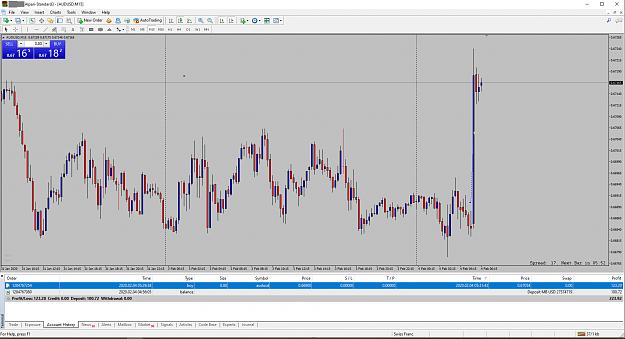 Click to Enlarge

Name: audusd-m15-alpari-international-6 1.png
Size: 99 KB
