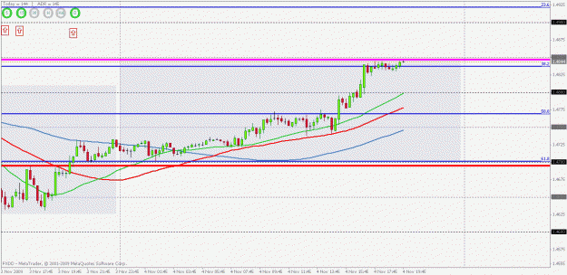 Click to Enlarge

Name: up indicators.gif
Size: 19 KB