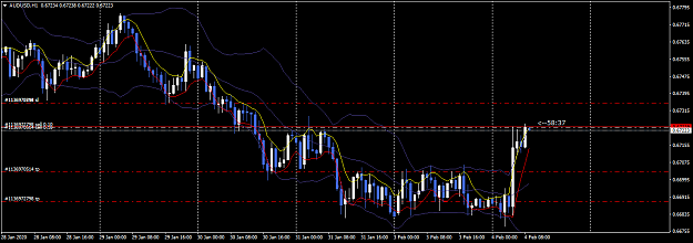 Click to Enlarge

Name: AUDUSDH1.png
Size: 47 KB