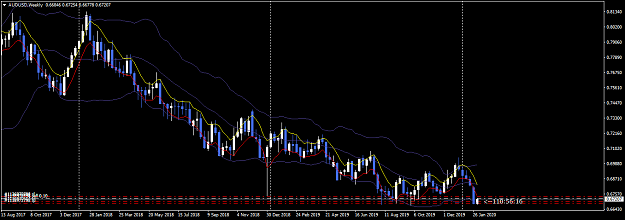 Click to Enlarge

Name: AUDUSDWeekly.png
Size: 44 KB