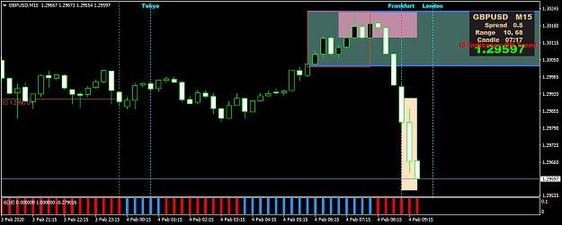 Click to Enlarge

Name: GBPUSDM15.png
Size: 30 KB