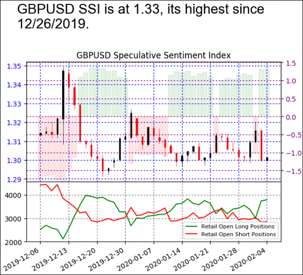 Click to Enlarge

Name: fxcm.PNG
Size: 191 KB